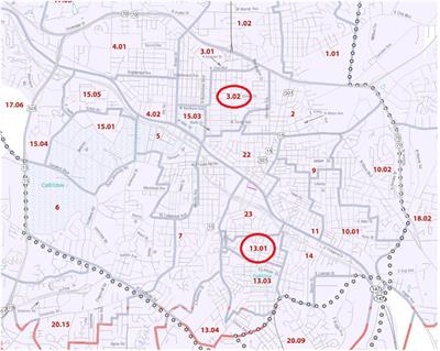 Targeting disparate spaces: new technology and old tools